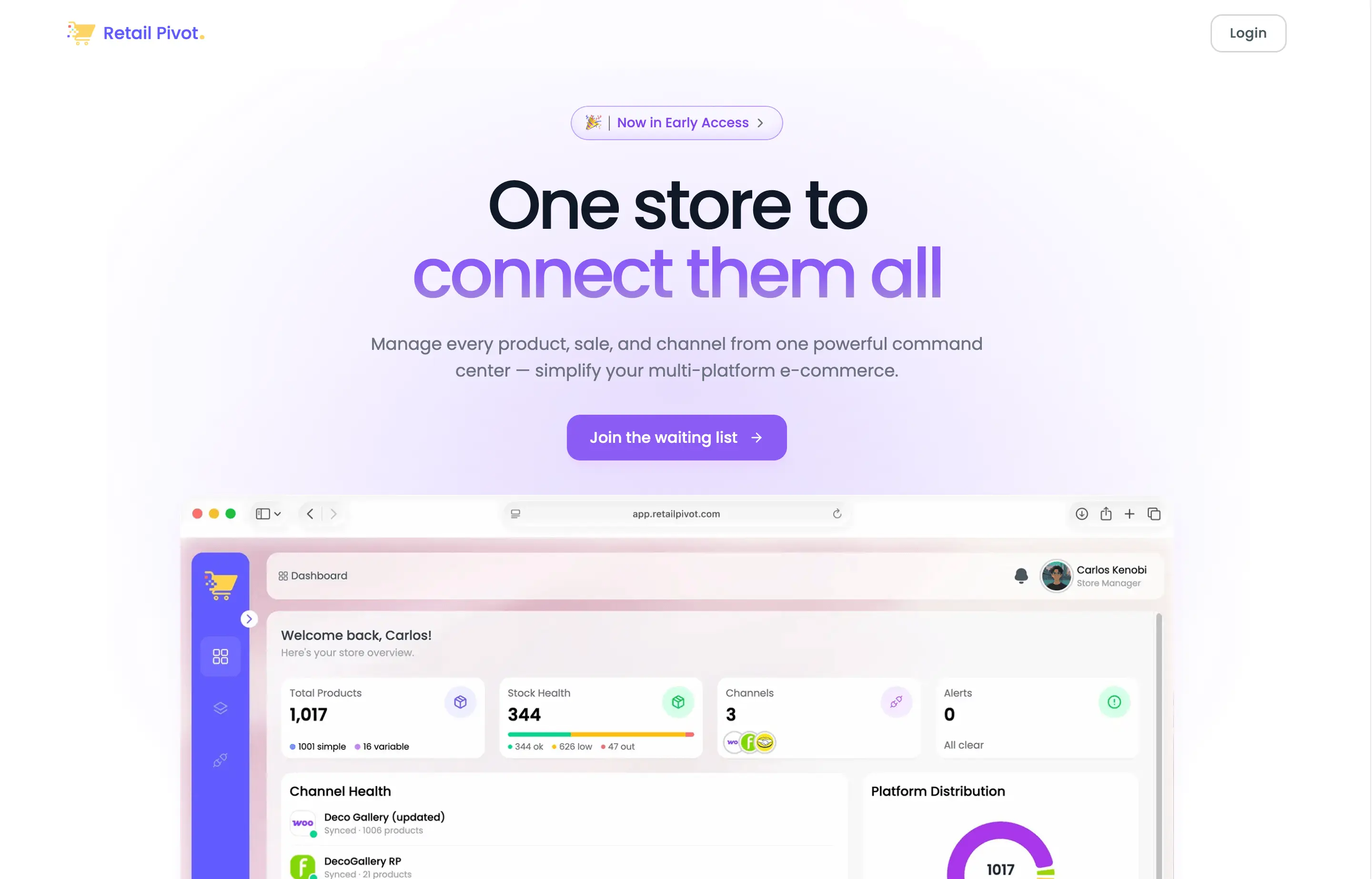 Retail Pivot — site screenshot